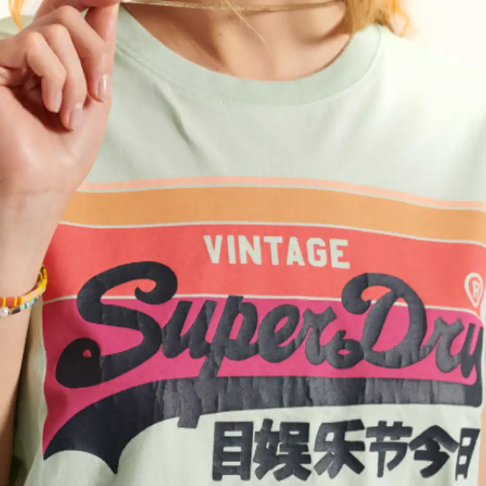 PARTNER: CREATION ref W1010508A-GLH Superdry - 2 PARTNER: CREATION ref W1010508A-GLH Superdry - 2